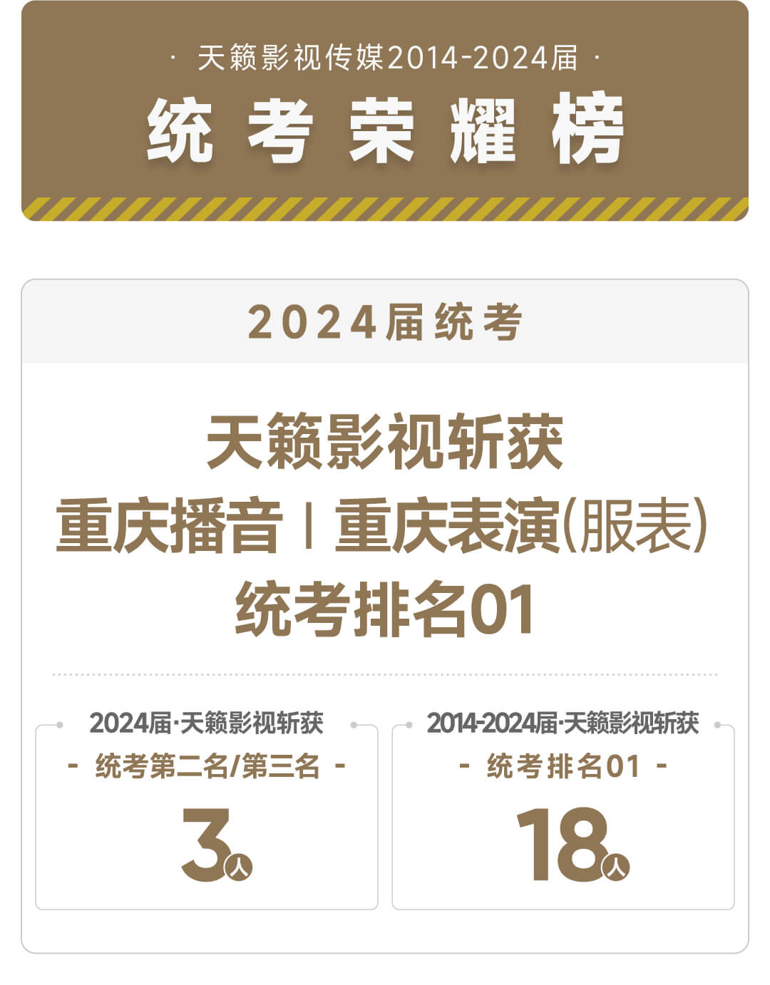 数据图