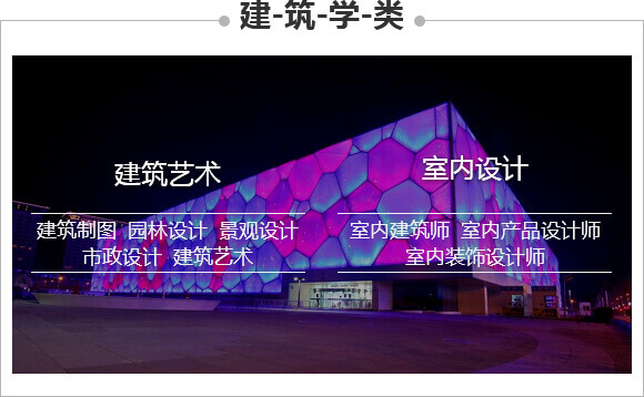 美术类
