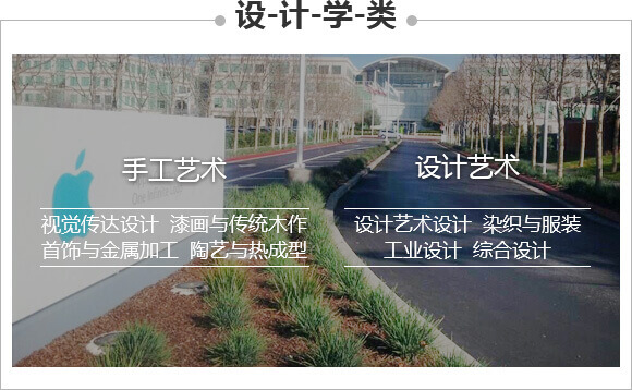 美术类