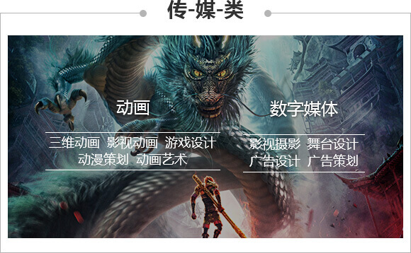 美术类