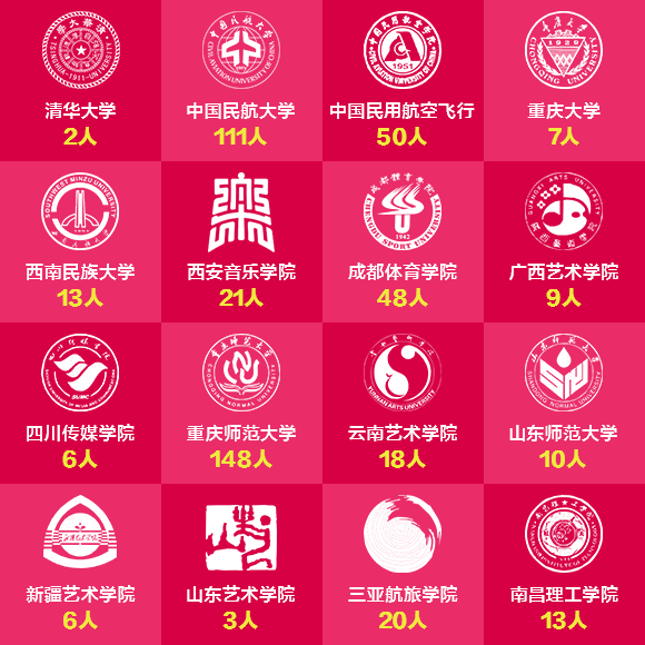 优质教育