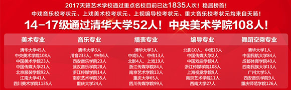 教学成绩